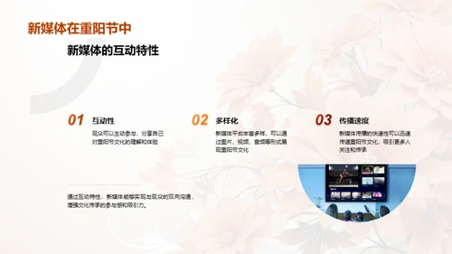 新媒体时代的重阳文化传播