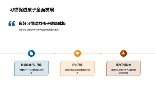 塑造孩子的行为良习