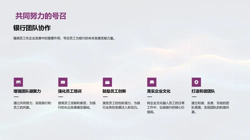 银行员工表彰与发展PPT模板
