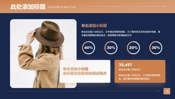 茶色欧美风服装产品营销策划PPT演示文稿