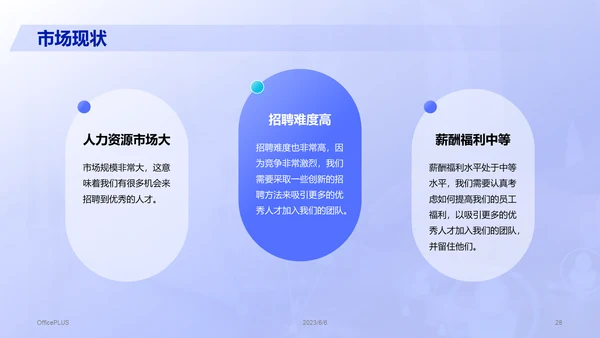 紫色商务现代人力资源市场分析报告PPT模板