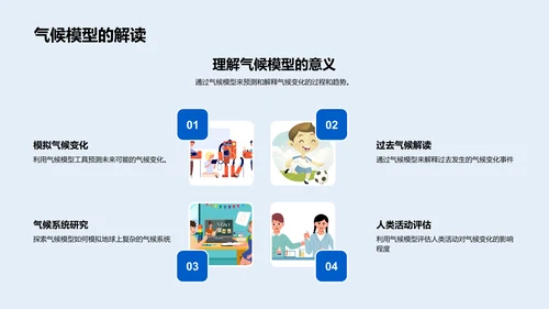 全球气候变化解析PPT模板