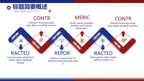 2022年度工作计划年终总结述职报告PPT