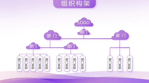 紫色大气美容院商业计划书商务动态PPT模板