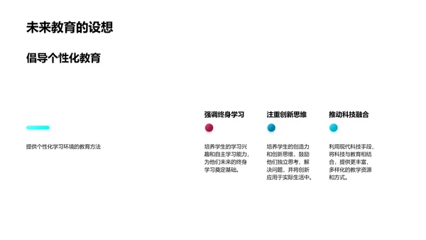 述职教育理念与实践PPT模板