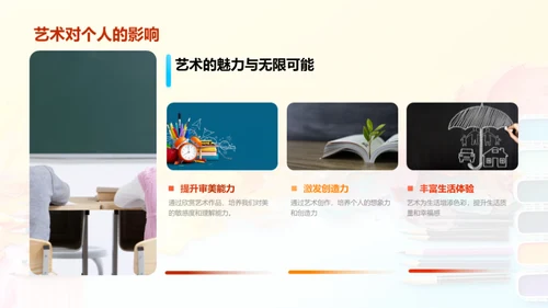 艺术生活观