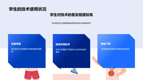 五年级智慧课堂实践PPT模板
