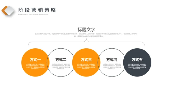 企业营销策划发展战略管理运营培训PPT