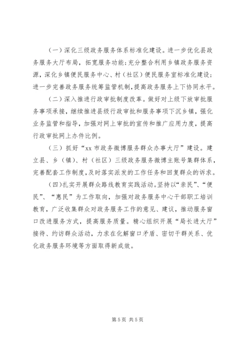 人民政府政务服务中心民营经济工作总结.docx