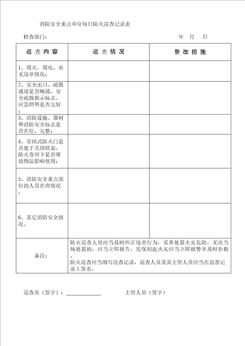 消防安全重点单位每日防火巡查记录表