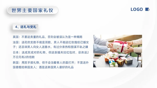 蓝色微粒体涉外礼仪PPT模板宣传PPT动态PPT文明礼仪