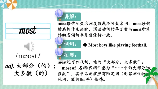 Module 9  People and places词汇课件（35张PPT）+内嵌音频
