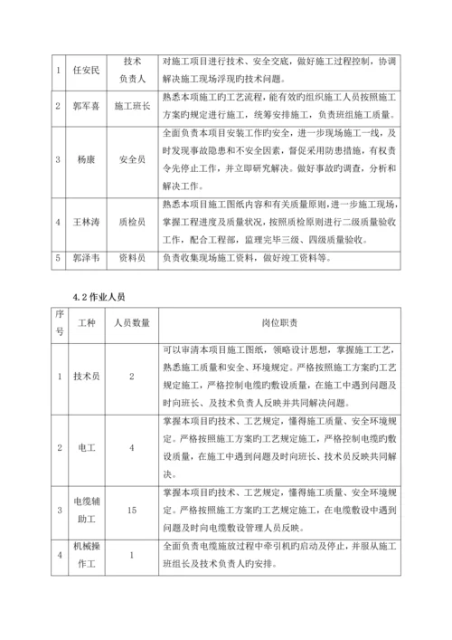 110KV电缆敷设专项综合施工专题方案.docx