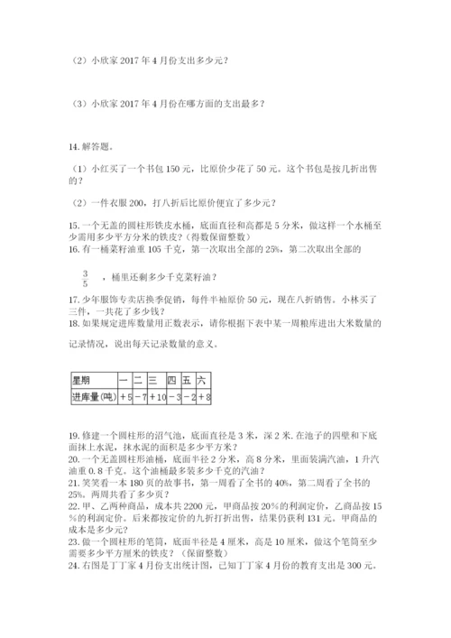 小升初数学应用题50道及1套完整答案.docx