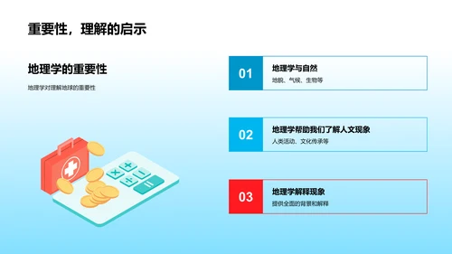 地理学应用与探索PPT模板