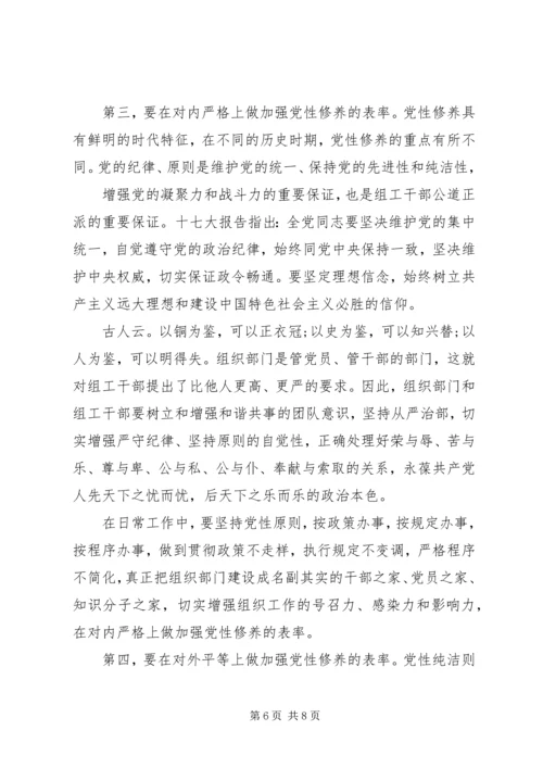 学习和加强党性修养发言稿.docx