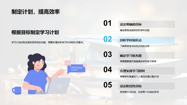 高二学期学习策略