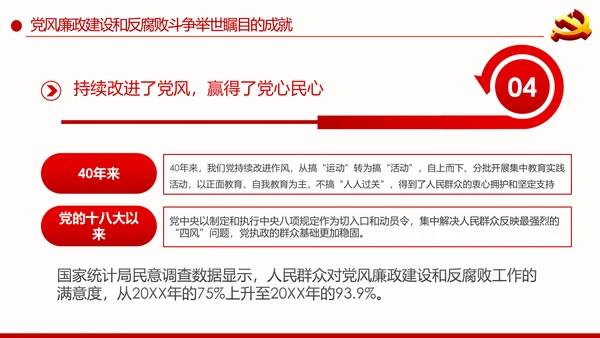 全面从严治党重要思想党风廉政建设PPT党课