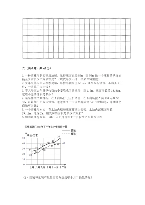 北师大版数学小升初模拟试卷1套.docx