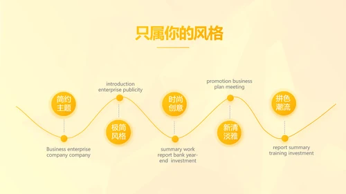个人年度工作计划动态PPT