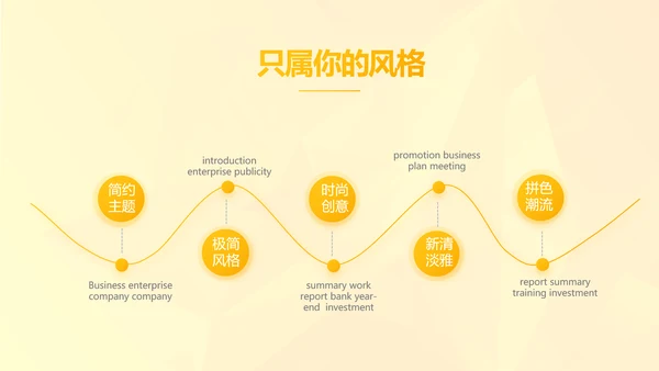个人年度工作计划动态PPT