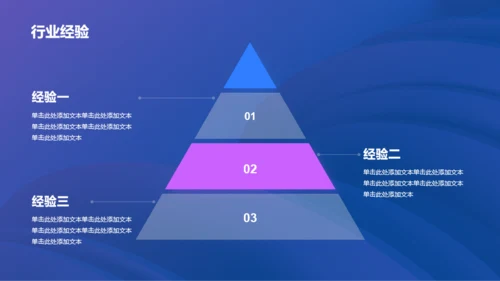 蓝紫简约产品经理岗位竞聘PPT