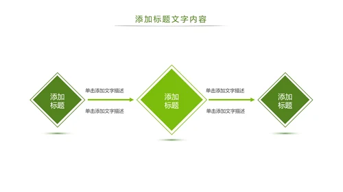 绿色环境保护垃圾分类公益宣传主题班会动态PPT模板