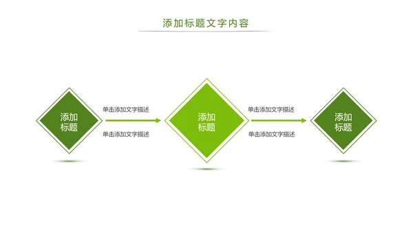 绿色环境保护垃圾分类公益宣传主题班会动态PPT模板