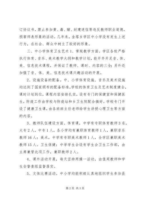 学校基础教育专项督查工作汇报.docx