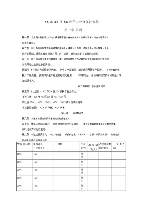 农民合作社章程模板