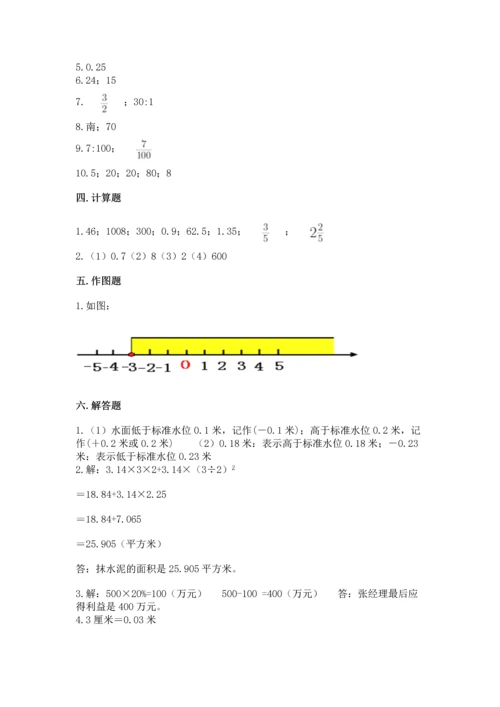 人教版六年级下册数学期末测试卷精品（各地真题）.docx