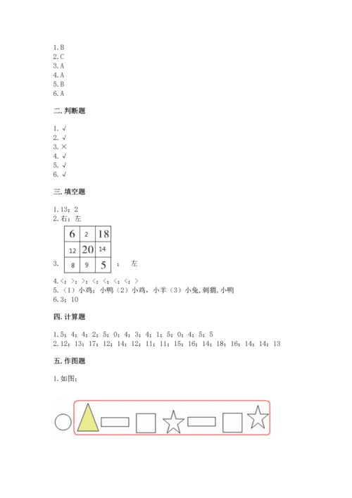 小学一年级上册数学期末测试卷含完整答案【名师系列】.docx
