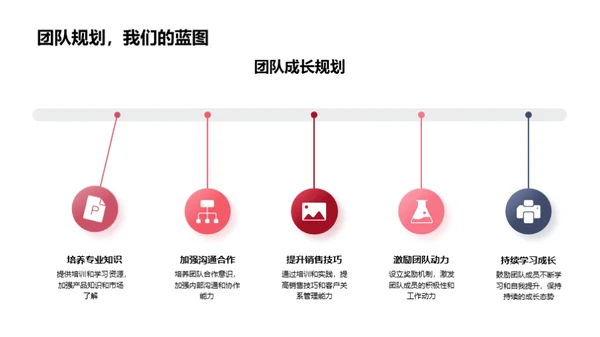 春分营销全攻略