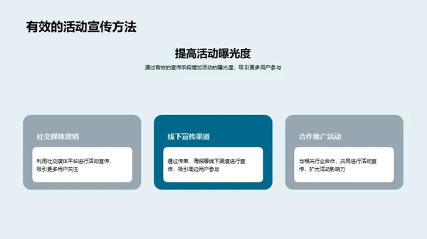 电商活动策划全攻略