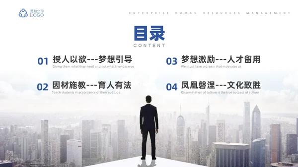 实拍图形剪影人才管理企业人力资源管理PPT课件