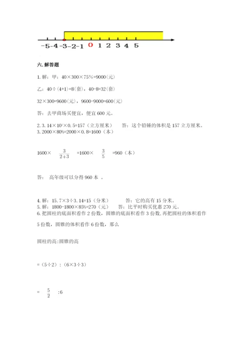 六年级下册数学期末测试卷（考点梳理）.docx
