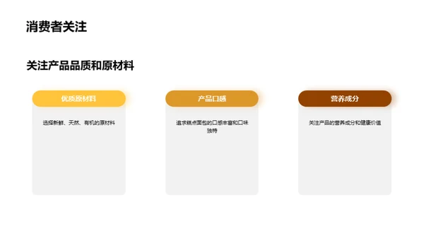 糕点行业的创新之路