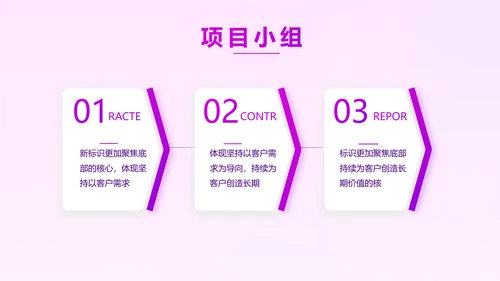 紫色项目工作开展计划商务动态PPT