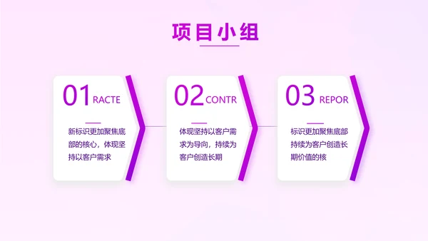 紫色项目工作开展计划商务动态PPT