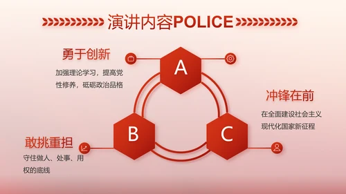 红色大气警察公安表彰大会动态PPT