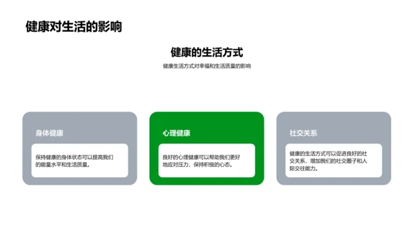 初三健康教育报告