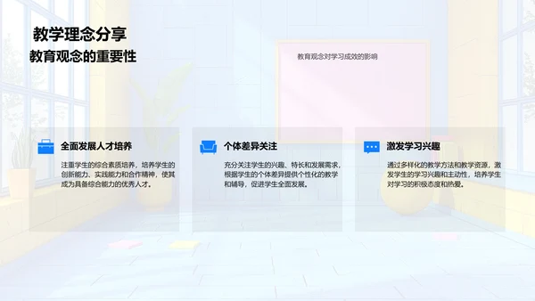 教师专业发展PPT模板