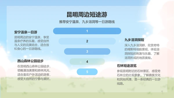 卜卜猫蓝色卡通风云南旅游攻略