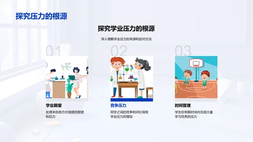 学习压力的应对策略PPT模板