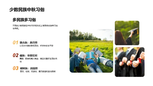 中秋文化解析