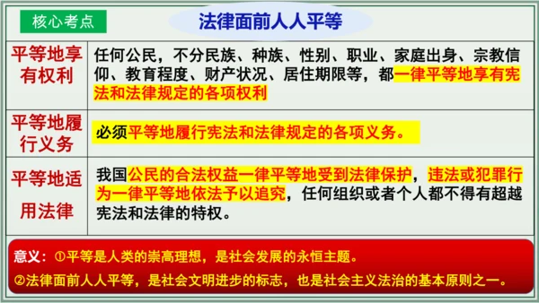 《讲·记·练高效复习》 第四单元 崇尚法治精神 八年级道德与法治下册 课件(共25张PPT)