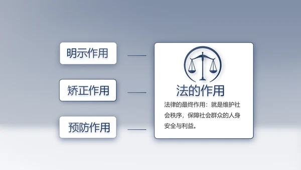 蓝色大气法律法治进校园教育动态PPT模板