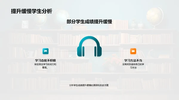 高一之旅：升华与收获