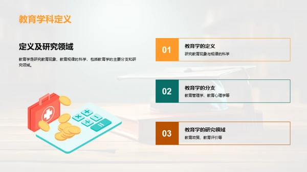 教育学答辩全攻略