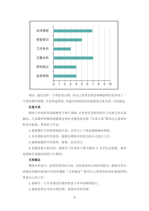 30页14000字美术学专业职业生涯规划.docx